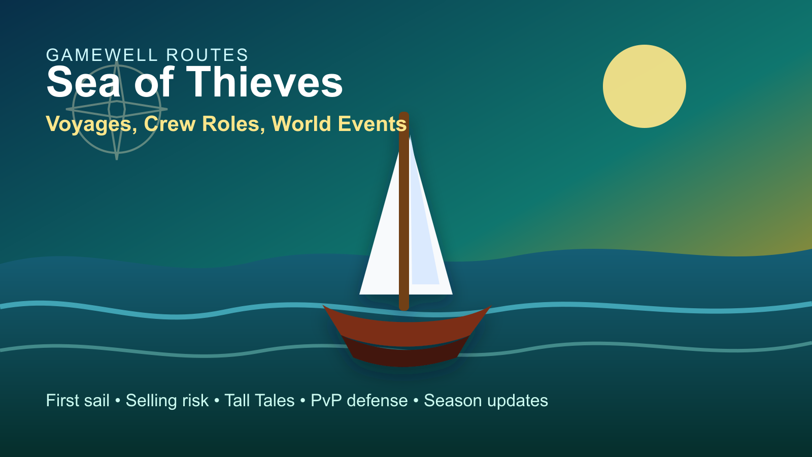Sea of Thieves Starter Route Hub